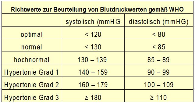 pdf experimental